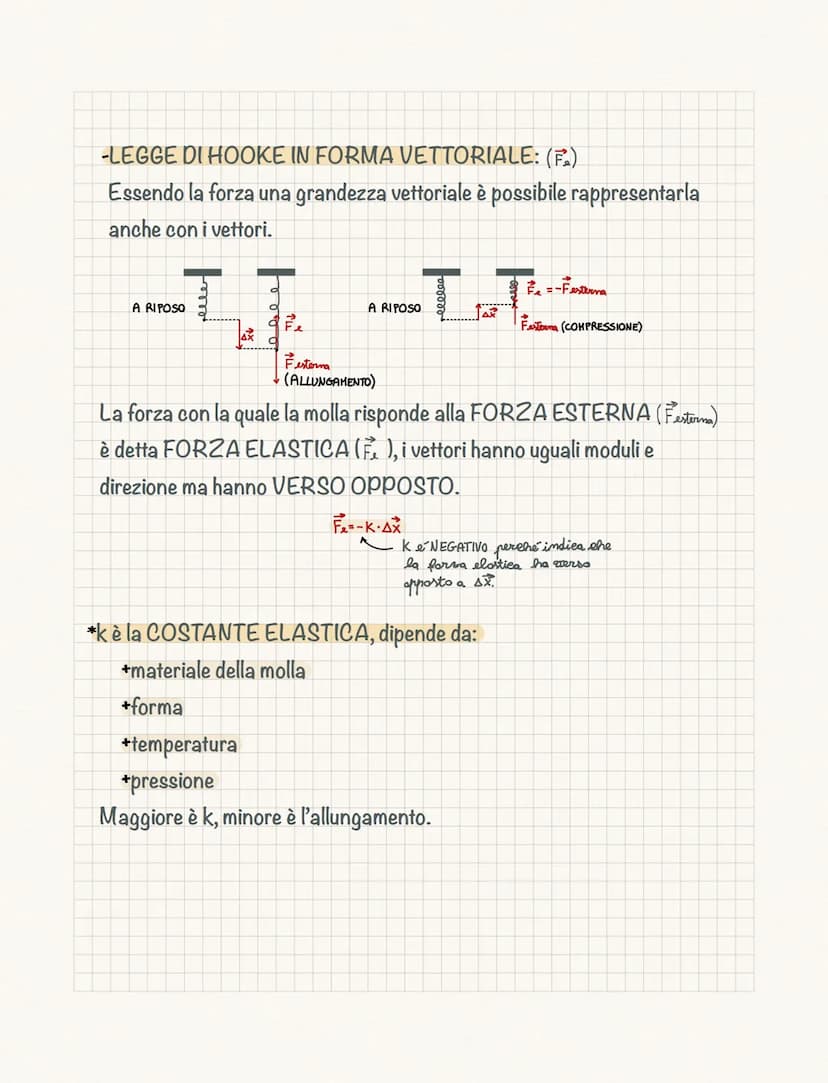 Le forze
• LE FORZE:
La FORZA è una grandezza fisica VETTORIALE che si indica con F.
Si misura con il DINAMOMETRO, uno strumento costituito 