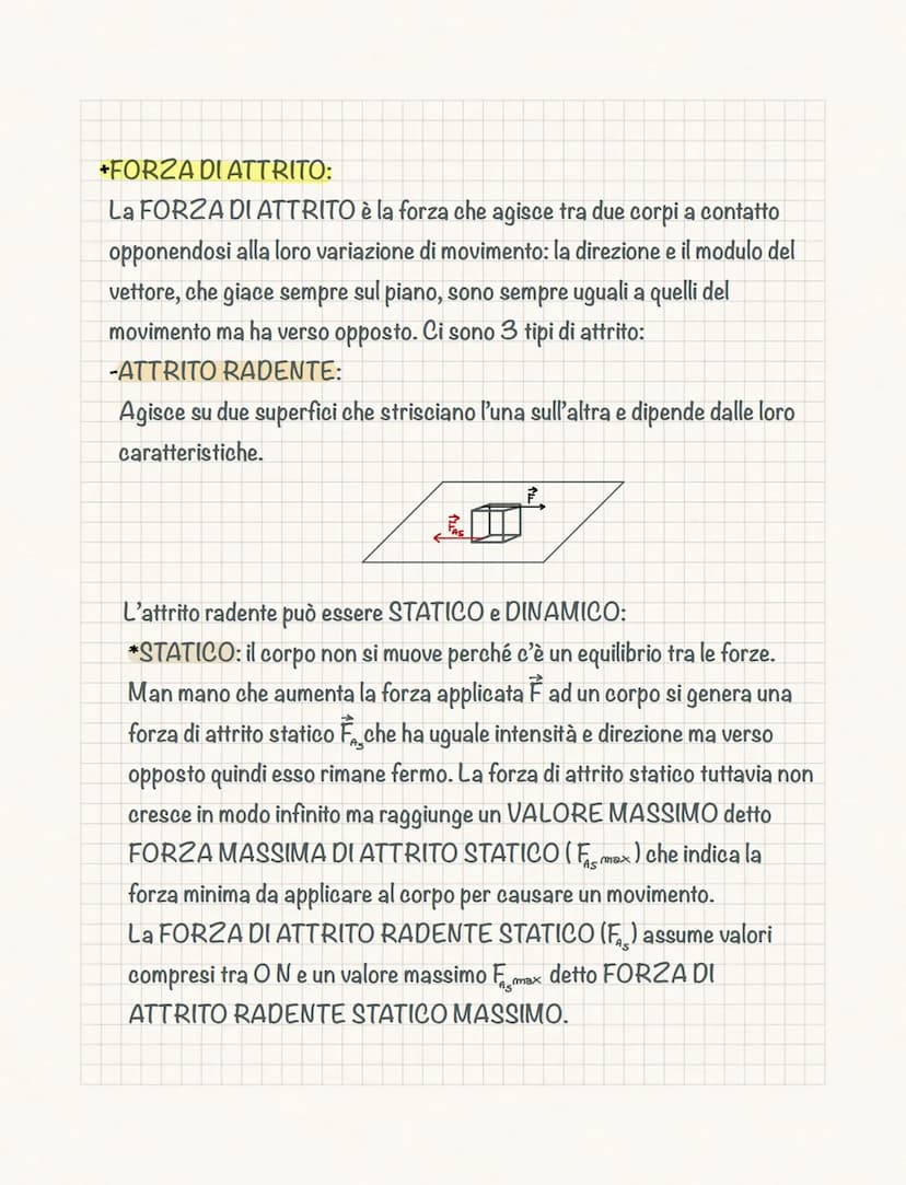 Le forze
• LE FORZE:
La FORZA è una grandezza fisica VETTORIALE che si indica con F.
Si misura con il DINAMOMETRO, uno strumento costituito 