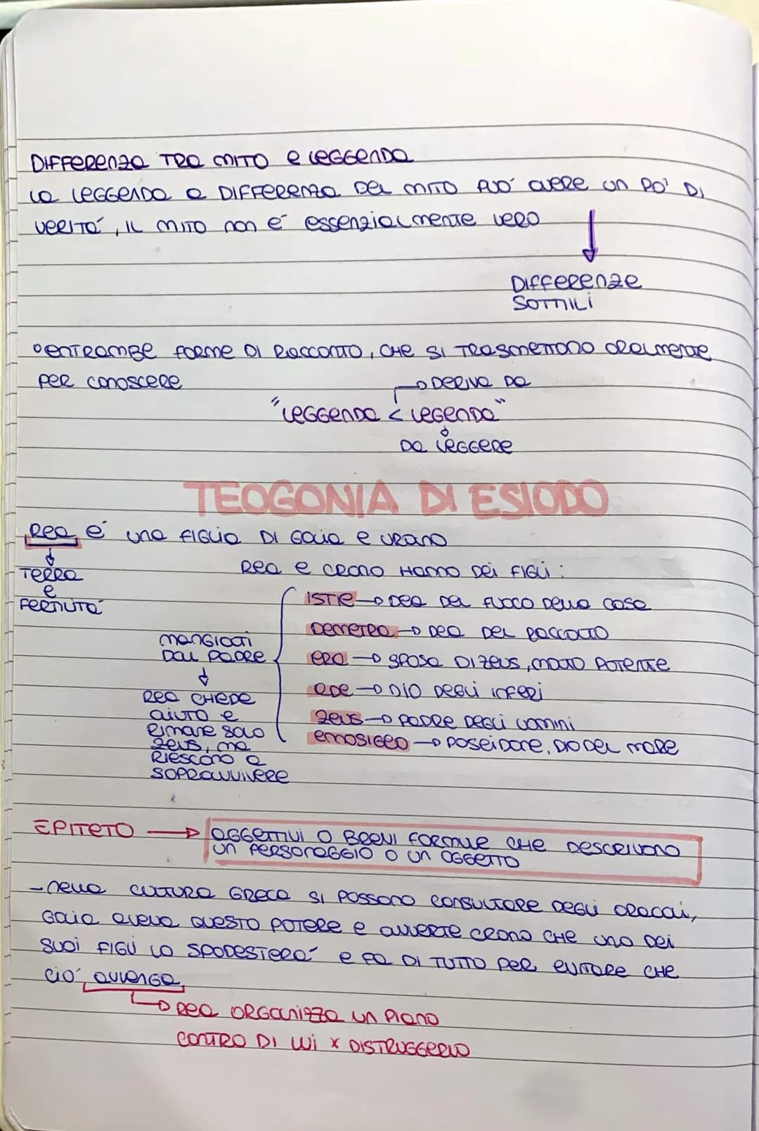 
<p>Il termine "mito" deriva dal greco "mythos", che significa "racconto", e ha lo scopo di intrattenere, diffondere una conoscenza e spiega