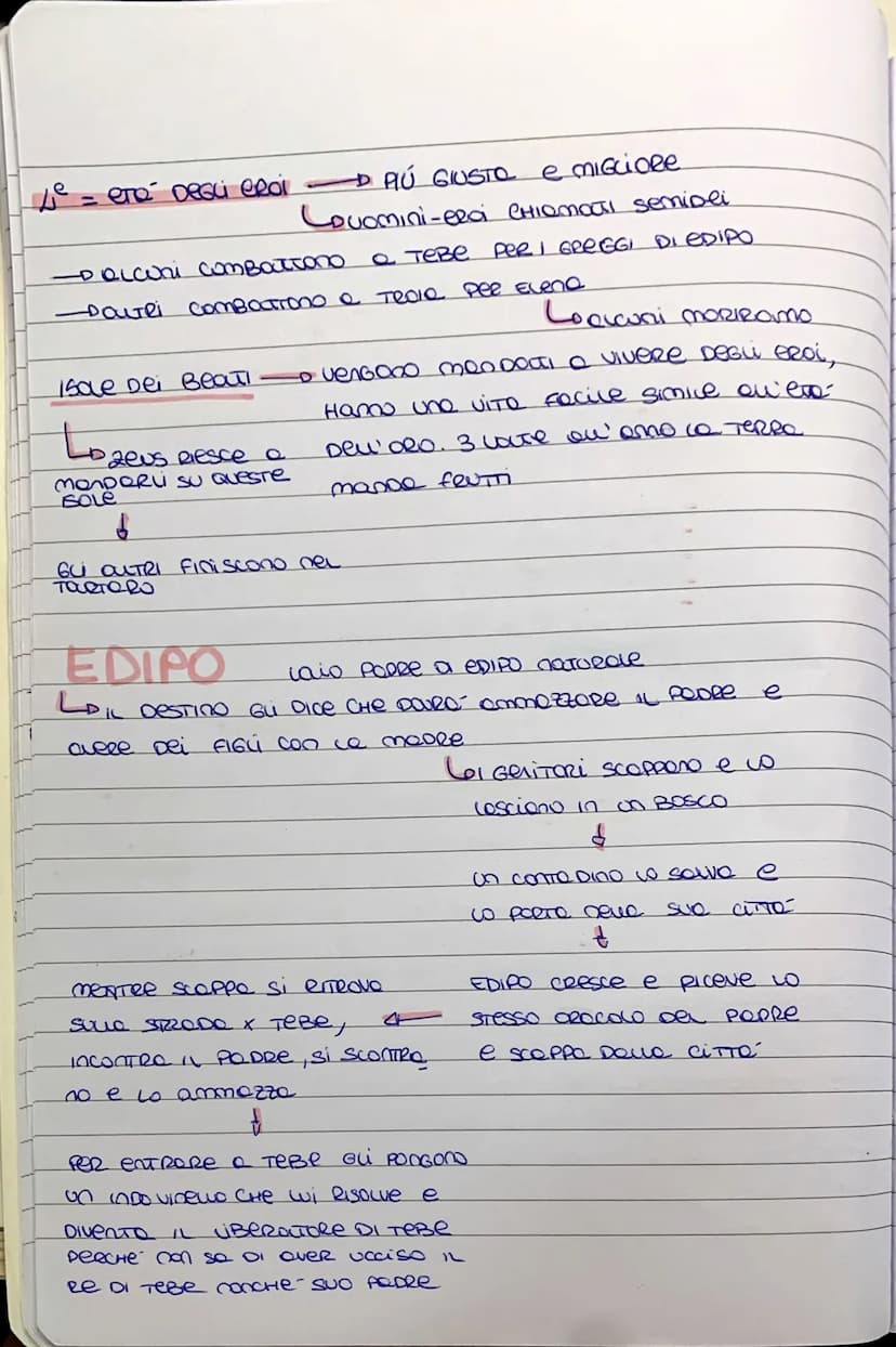 
<p>Il termine "mito" deriva dal greco "mythos", che significa "racconto", e ha lo scopo di intrattenere, diffondere una conoscenza e spiega