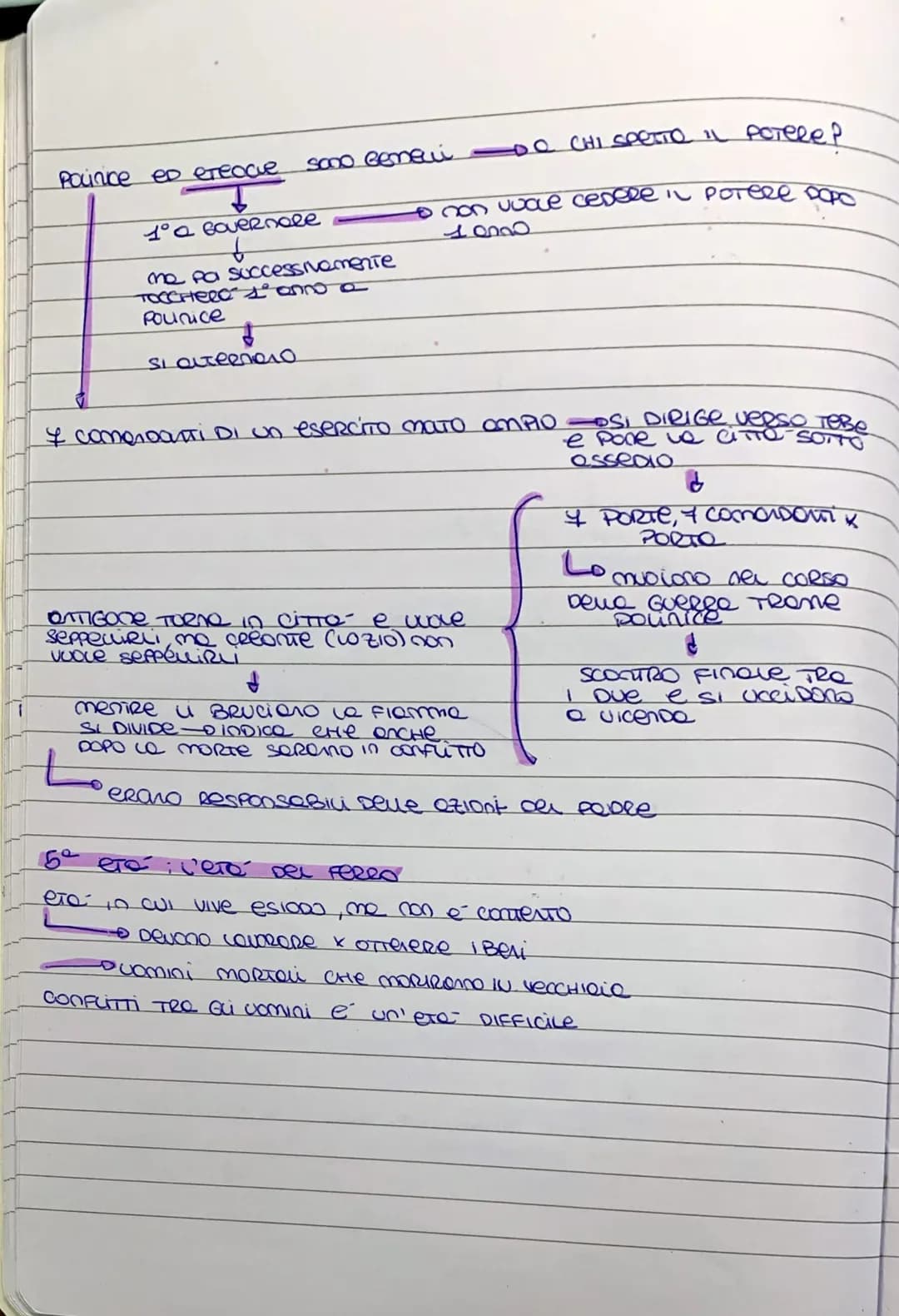 
<p>Il termine "mito" deriva dal greco "mythos", che significa "racconto", e ha lo scopo di intrattenere, diffondere una conoscenza e spiega