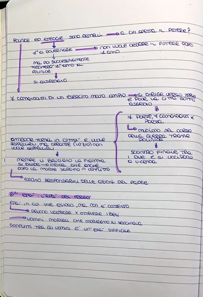 
<p>Il termine "mito" deriva dal greco "mythos", che significa "racconto", e ha lo scopo di intrattenere, diffondere una conoscenza e spiega