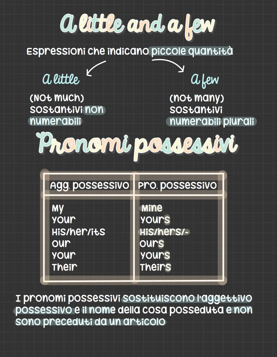 Inglese
I sostantivi numerabili
si possono contare
I sostantivi non numerabili
Non si possono contare
Forma singolare e
plurale e possono
es