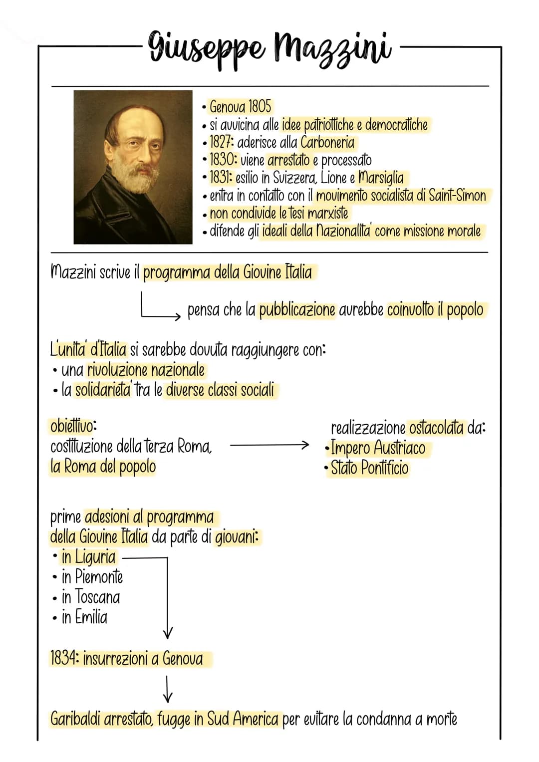 
<p>Il Risorgimento Italiano è un periodo culturale e politico che si estende dal 1848 al 1861. Durante questo periodo, si sono affrontati d