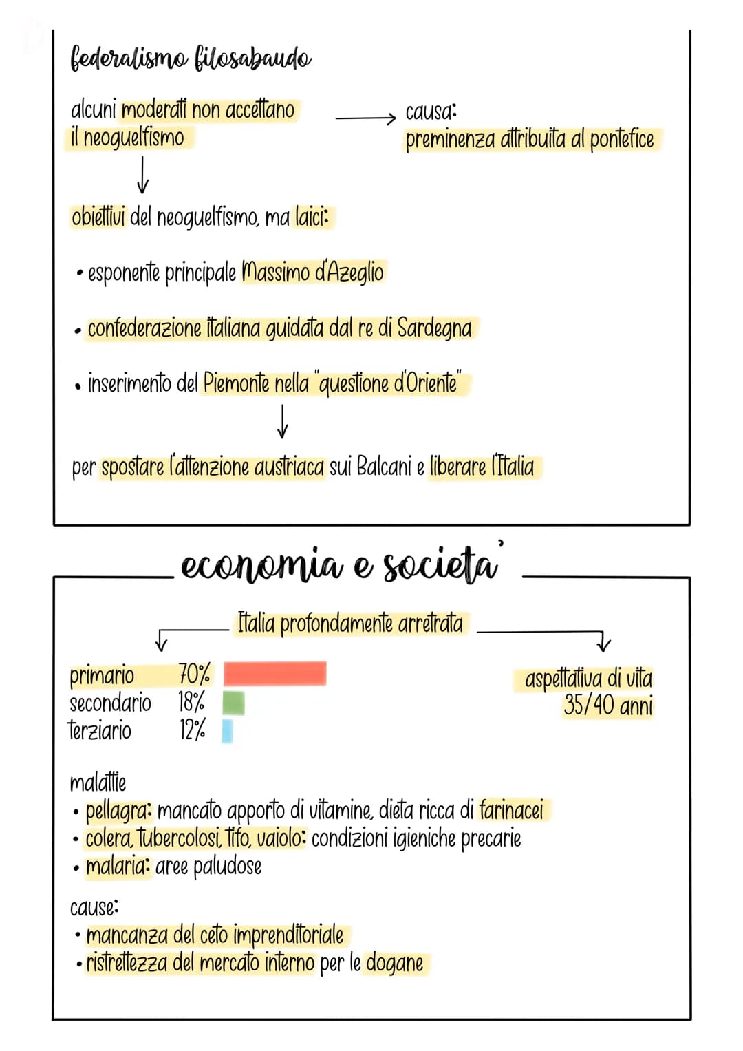 
<p>Il Risorgimento Italiano è un periodo culturale e politico che si estende dal 1848 al 1861. Durante questo periodo, si sono affrontati d