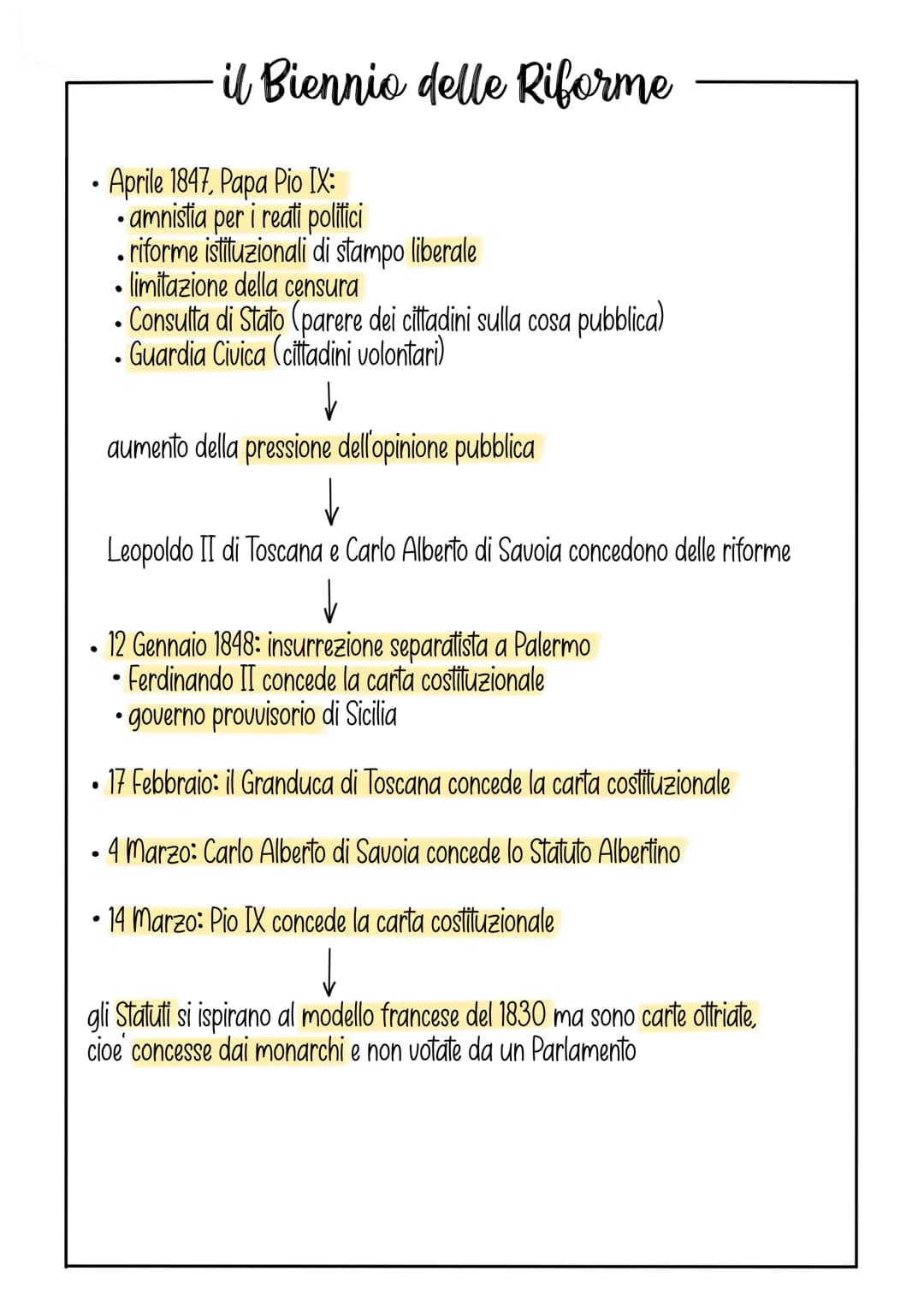 
<p>Il Risorgimento Italiano è un periodo culturale e politico che si estende dal 1848 al 1861. Durante questo periodo, si sono affrontati d