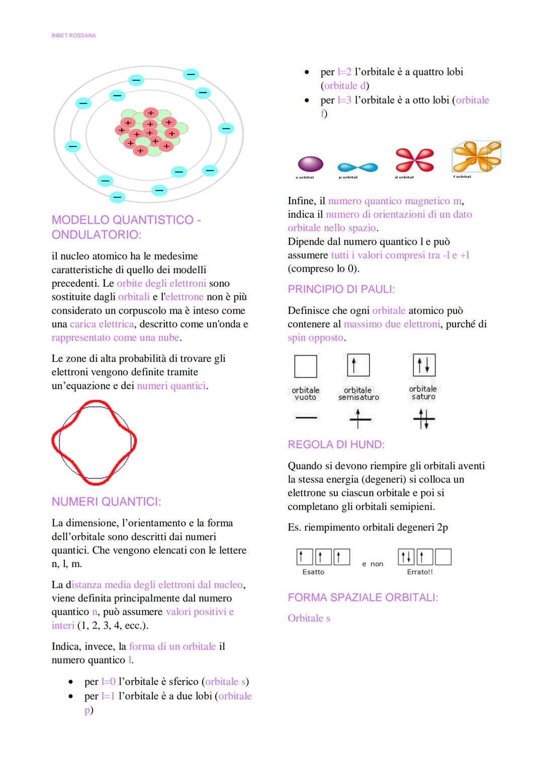 RIBET ROSSANA
*ATOMO
L'atomo è la più piccola parte di un elemento
chimico che conserva le proprietà
dell'elemento stesso.
Orbite
Neutroni
9