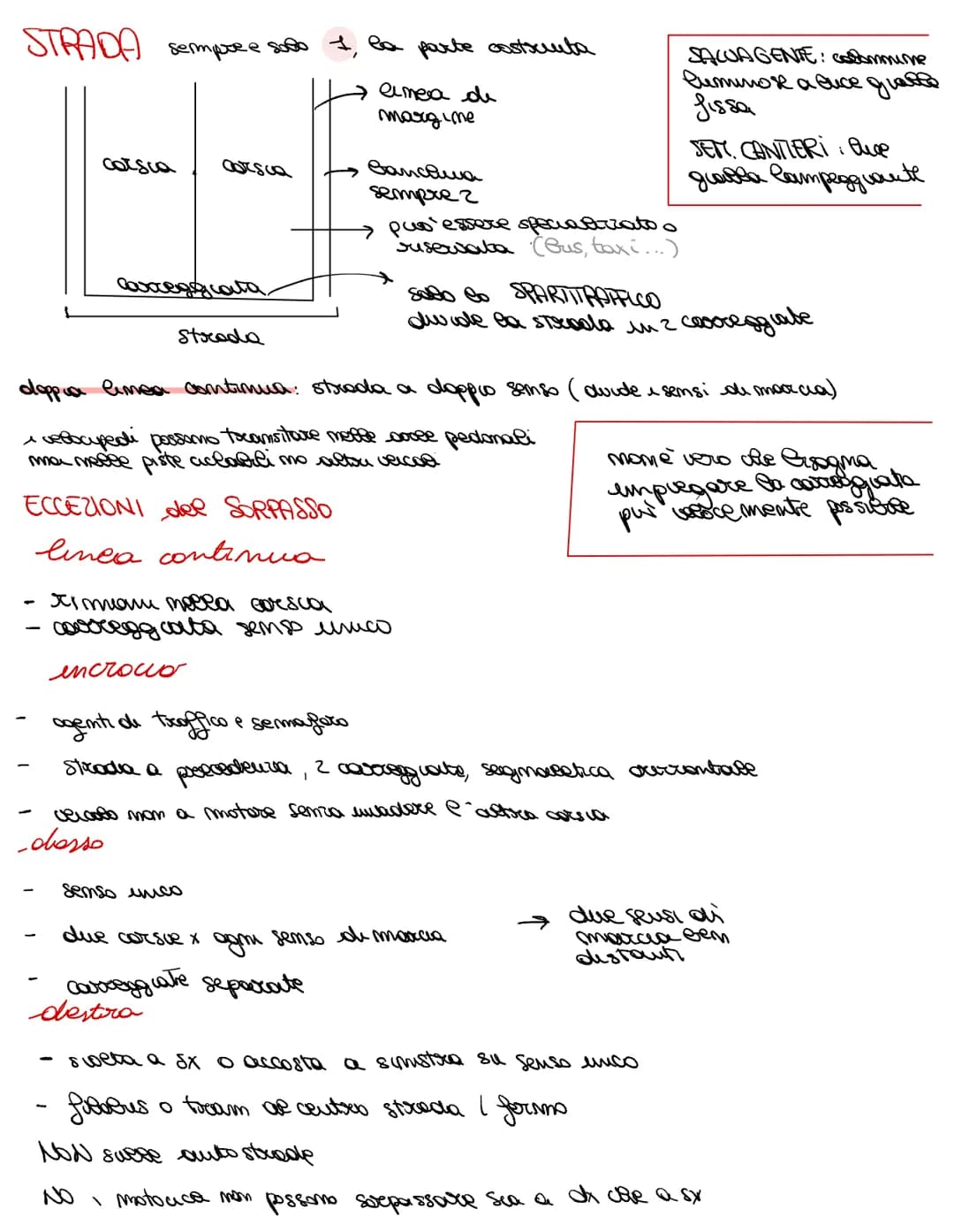 STRADA sempre e solo 1, la parte costruita
amea de
margime
-
catsca
-
arsca
сахegg сала
Strada
вансала
sempre 2
ПI тени течеа corsса
соседg 