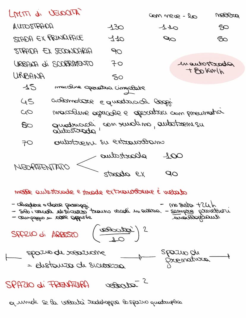 STRADA sempre e solo 1, la parte costruita
amea de
margime
-
catsca
-
arsca
сахegg сала
Strada
вансала
sempre 2
ПI тени течеа corsса
соседg 