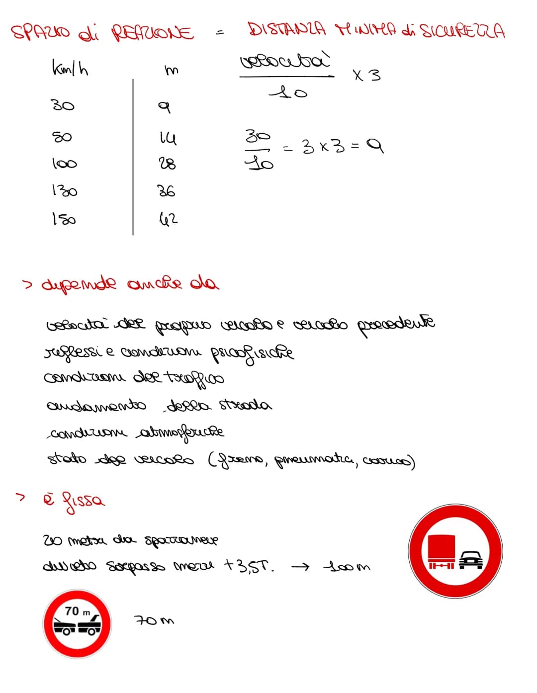 STRADA sempre e solo 1, la parte costruita
amea de
margime
-
catsca
-
arsca
сахegg сала
Strada
вансала
sempre 2
ПI тени течеа corsса
соседg 