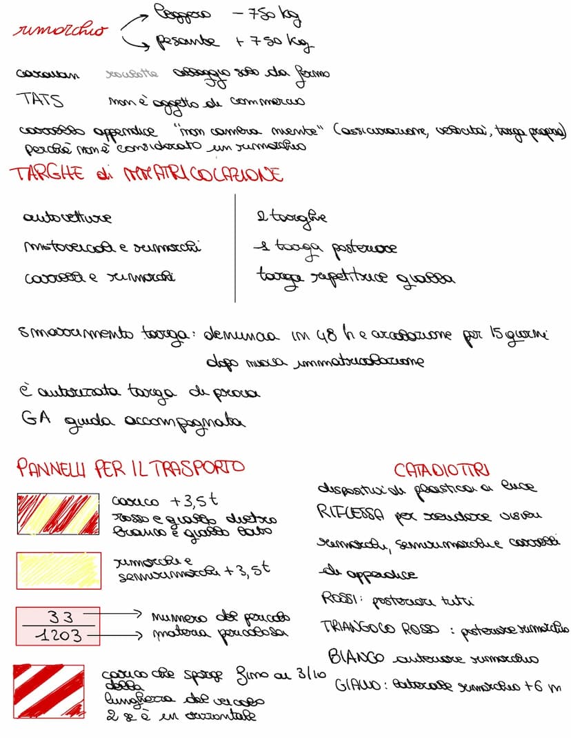 STRADA sempre e solo 1, la parte costruita
amea de
margime
-
catsca
-
arsca
сахegg сала
Strada
вансала
sempre 2
ПI тени течеа corsса
соседg 