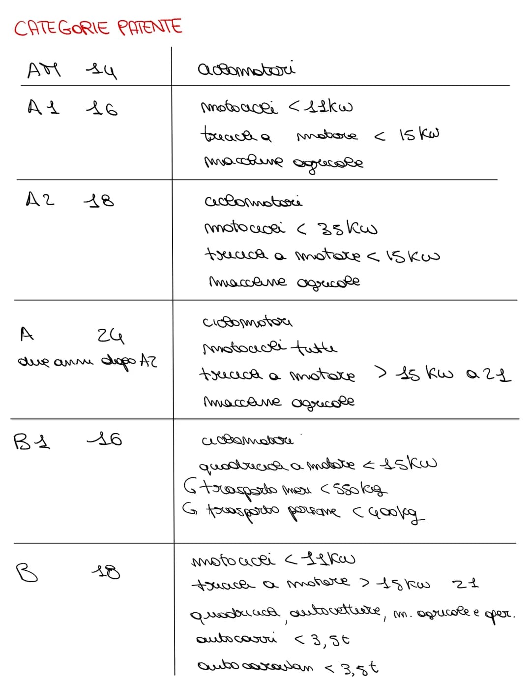 STRADA sempre e solo 1, la parte costruita
amea de
margime
-
catsca
-
arsca
сахegg сала
Strada
вансала
sempre 2
ПI тени течеа corsса
соседg 