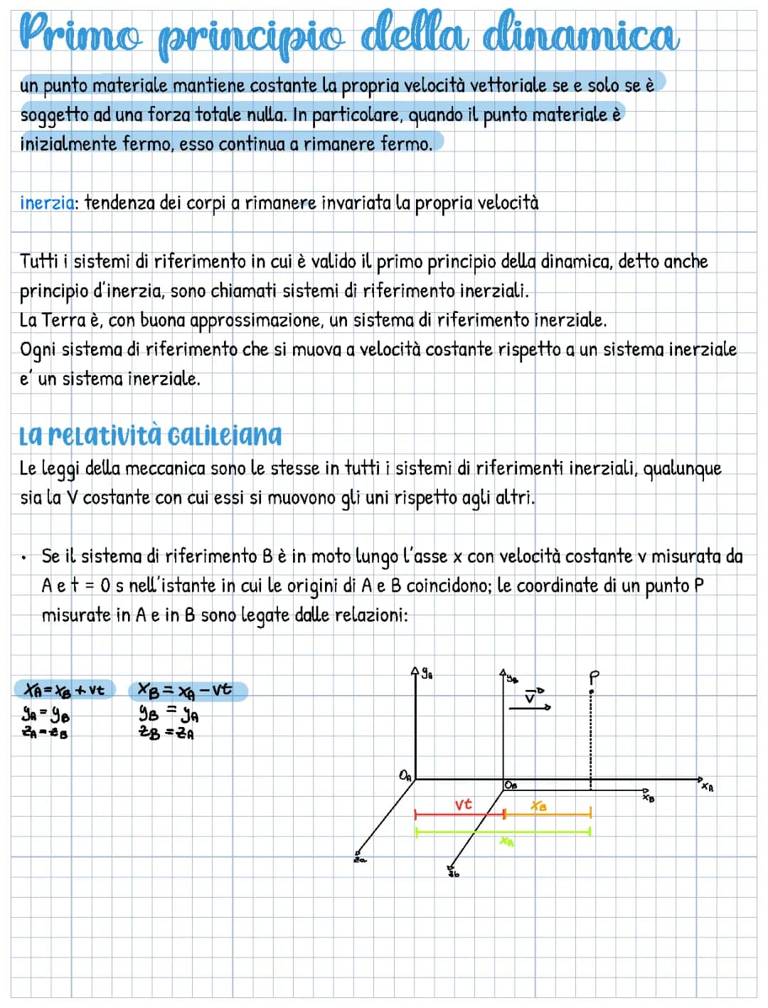 Principi della dinamica 