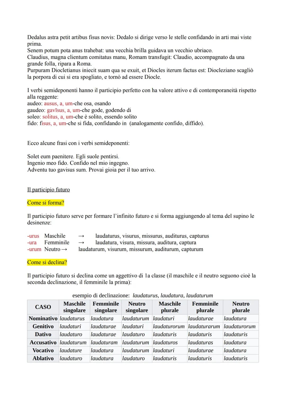 Il participio latino
Il participio è, in italiano e in latino, un nome verbale. Cosa significa in concreto? Due cose:
1) Visto che funziona 