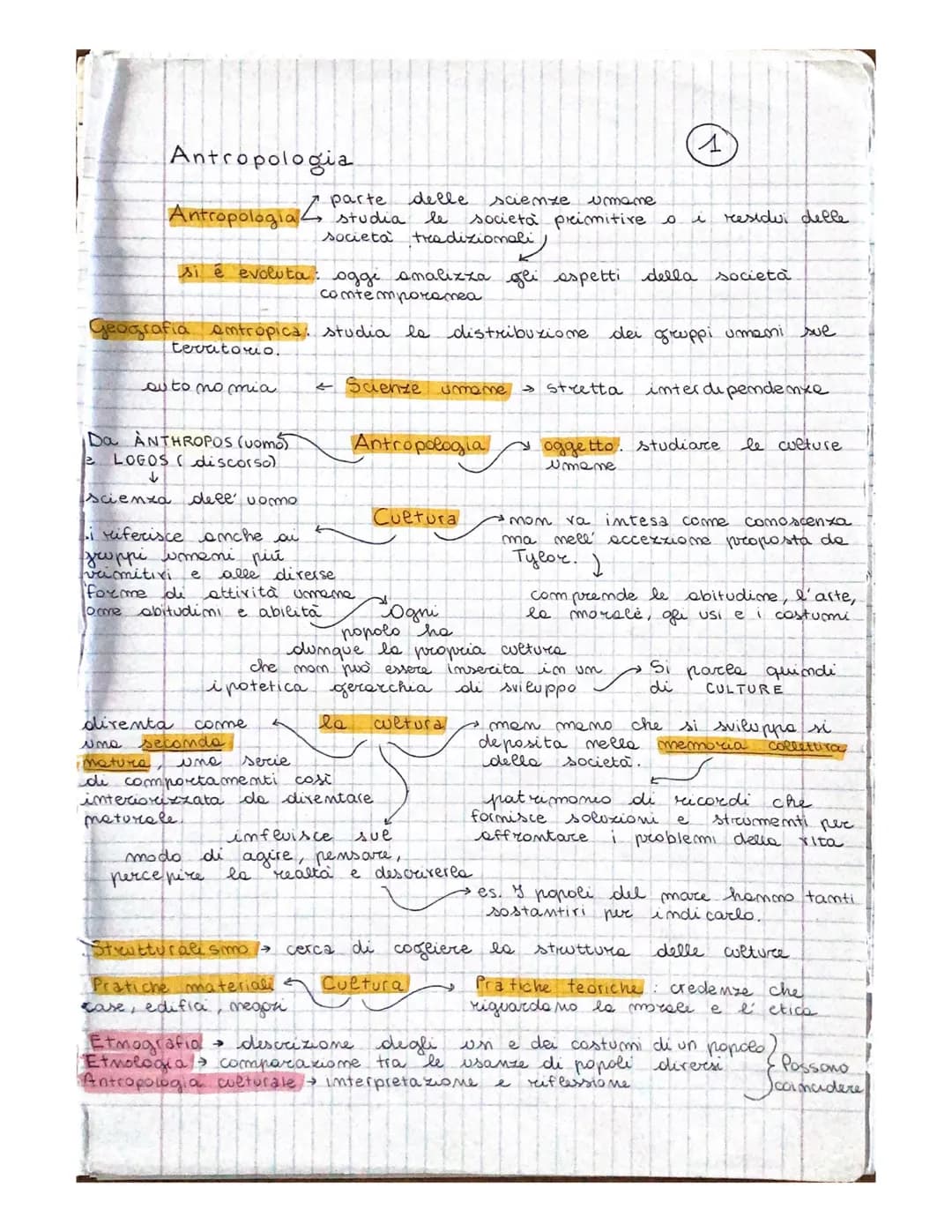 Antropologia
Antropologia Z
contemporanea
Geografia antropica studia la distribuzione
territorio.
parte delle
scienze umane
studia le societ