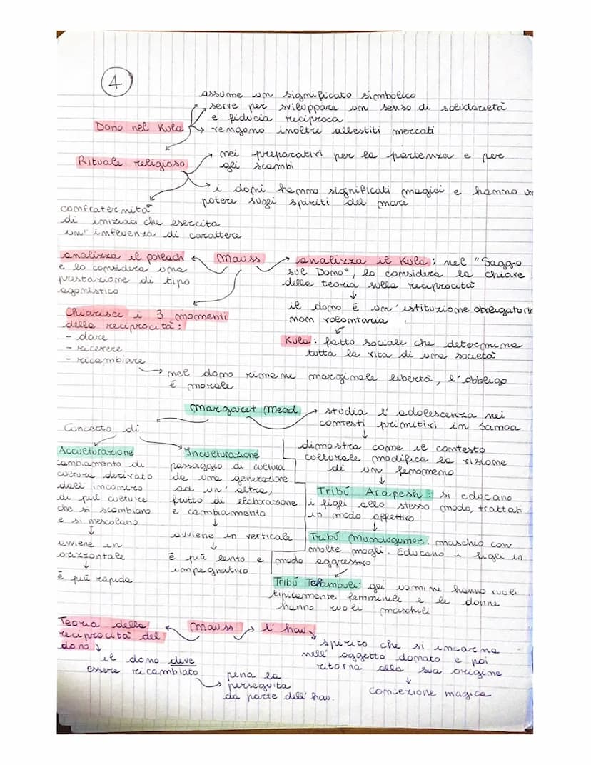 Antropologia
Antropologia Z
contemporanea
Geografia antropica studia la distribuzione
territorio.
parte delle
scienze umane
studia le societ