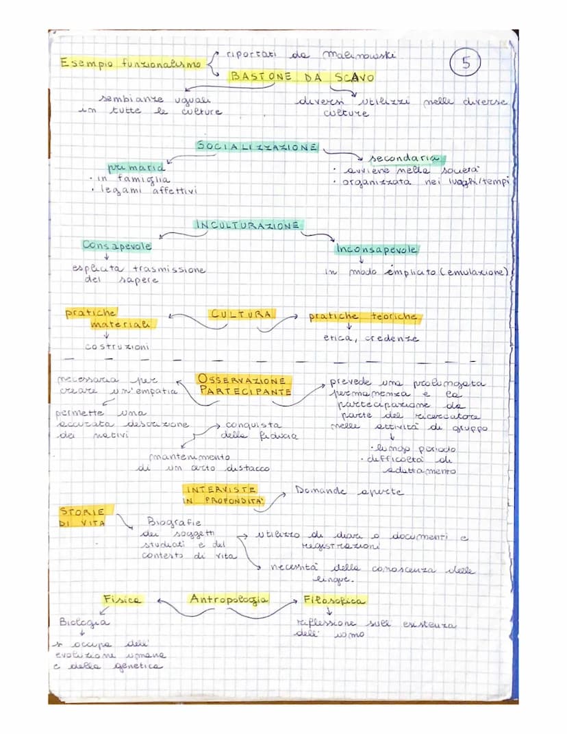 Antropologia
Antropologia Z
contemporanea
Geografia antropica studia la distribuzione
territorio.
parte delle
scienze umane
studia le societ