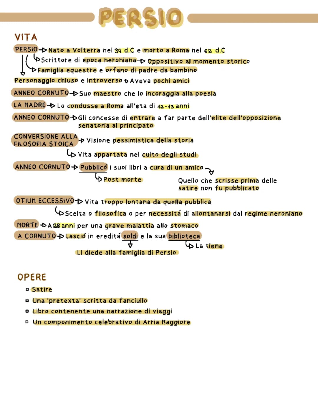 persio