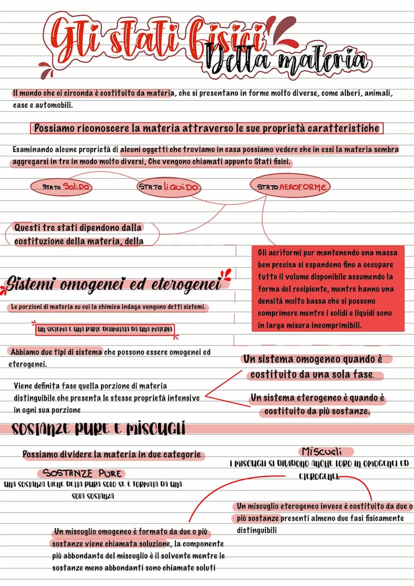 
<p>La materia è tutto ciò che ci circonda. Il materiale è tutto ciò che costituisce un oggetto e occupa uno spazio dotato di una massa.</p>