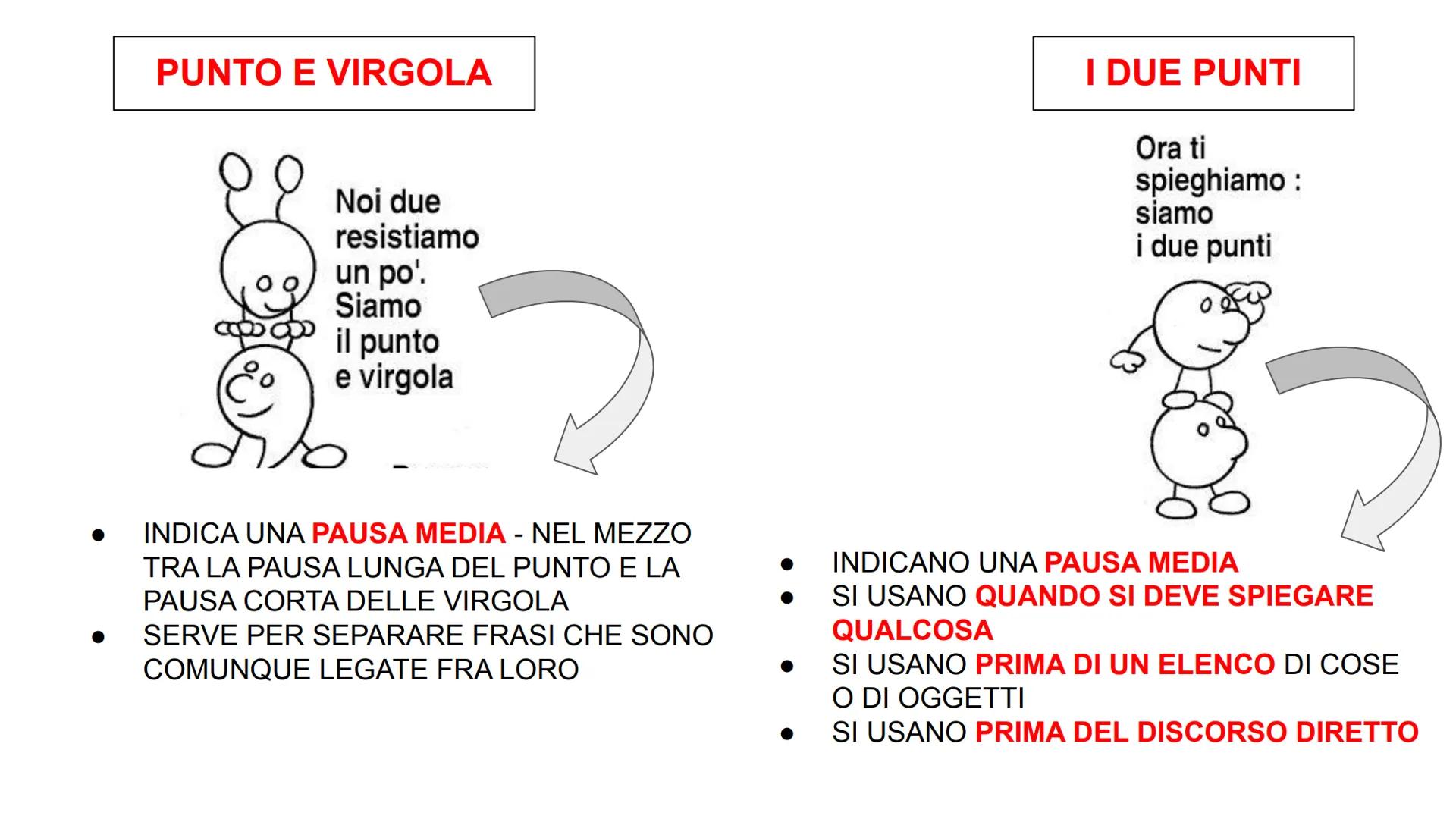 # LA PUNTEGGIATURA

COSA E'?

SONO DEI SEGNI CHE SERVONO PER ORGANIZZARE UN TESTO SCRITTO

QUESTI SEGNI DI PUNTEGGIATURA
HANNO DELLE FUNZION