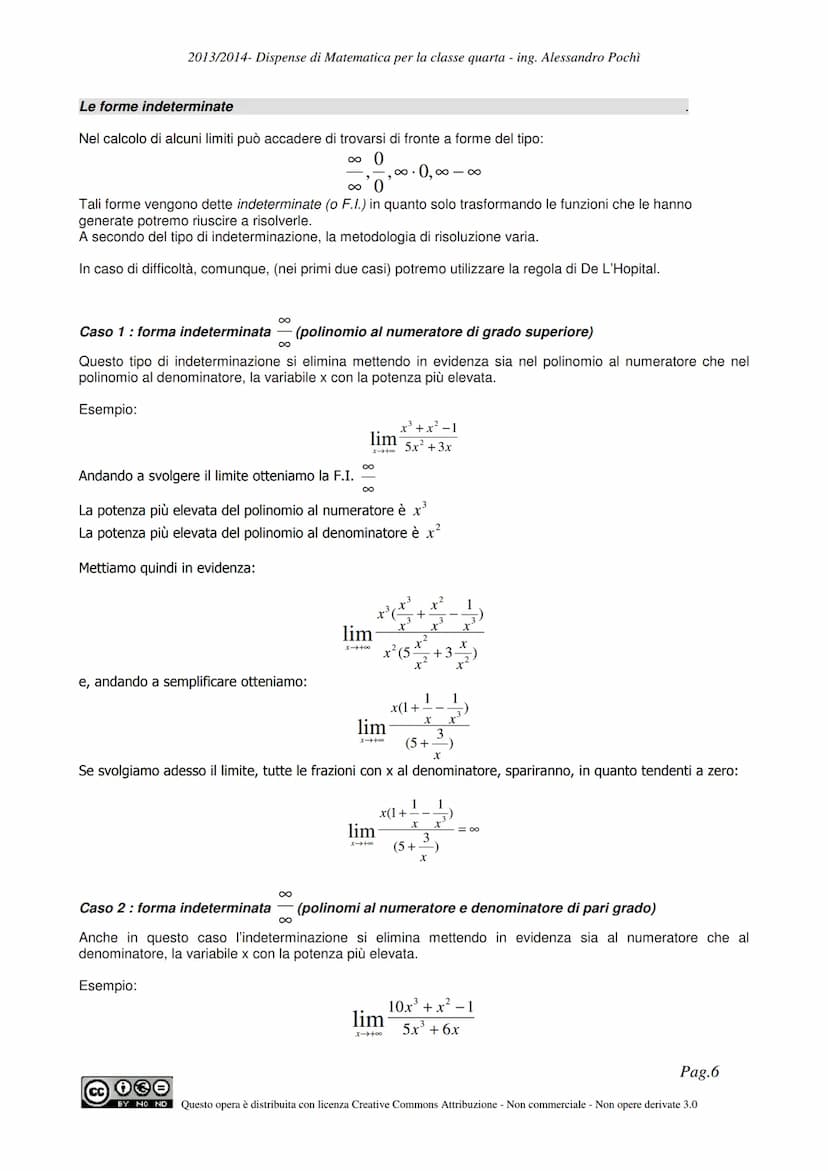 Dispense di Matematica
classe quarta
Limiti e derivate
π
O
BY NC ND
Questa opera è distribuita con:
Licenza Creative Commons Attribuzione - 