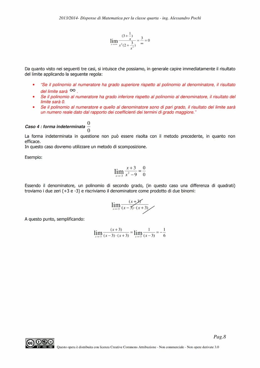 Dispense di Matematica
classe quarta
Limiti e derivate
π
O
BY NC ND
Questa opera è distribuita con:
Licenza Creative Commons Attribuzione - 