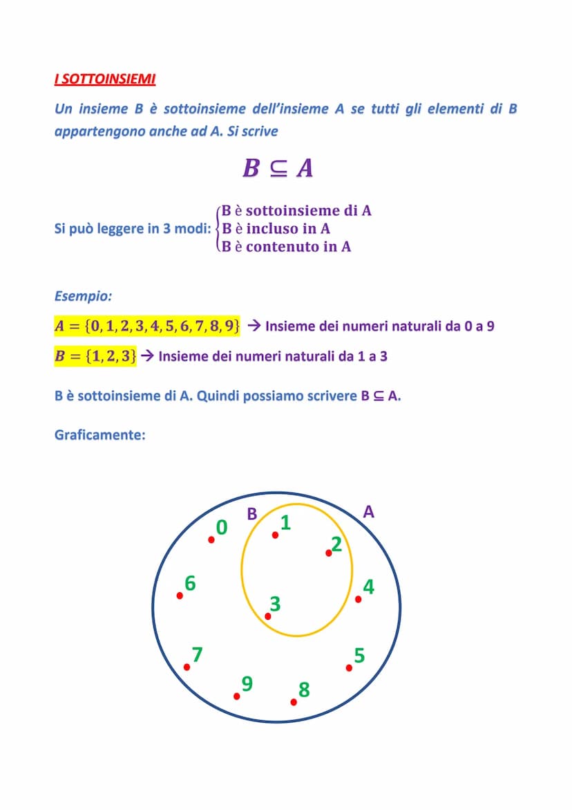 GLI INSIEMI
In senso matematico, un insieme è una collezione di elementi distinti,
aventi caratteristiche comuni in cui è molto importante i