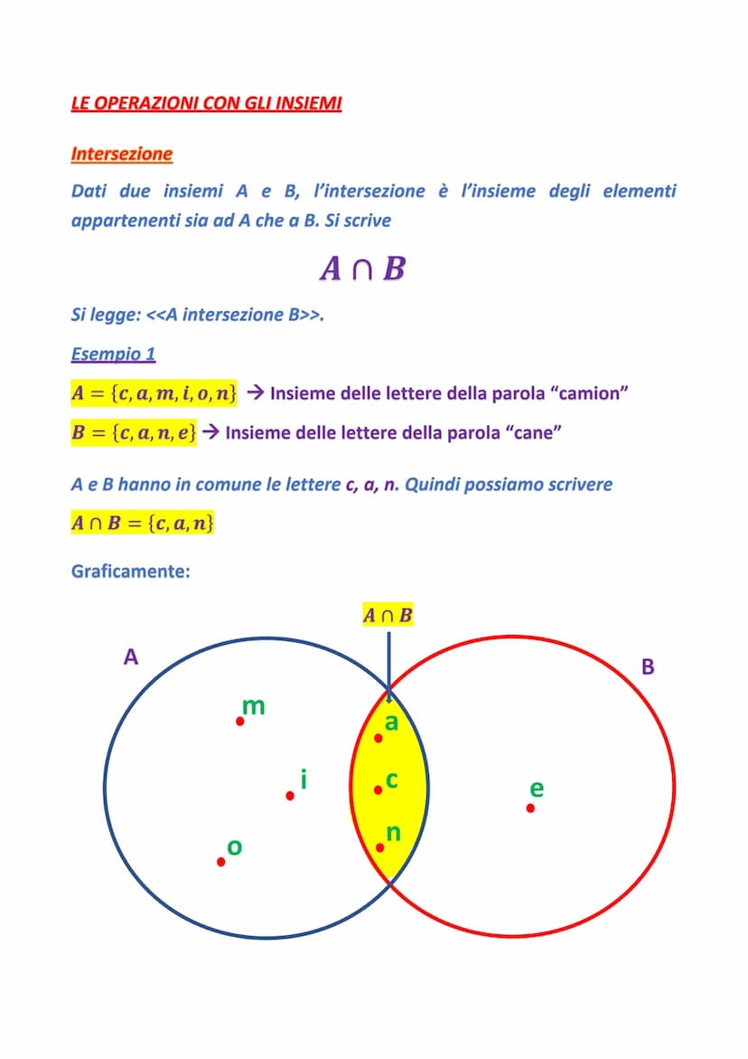 GLI INSIEMI
In senso matematico, un insieme è una collezione di elementi distinti,
aventi caratteristiche comuni in cui è molto importante i