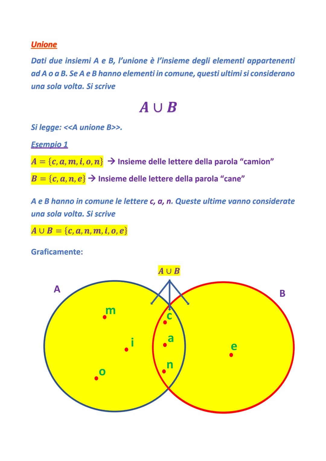 GLI INSIEMI
In senso matematico, un insieme è una collezione di elementi distinti,
aventi caratteristiche comuni in cui è molto importante i