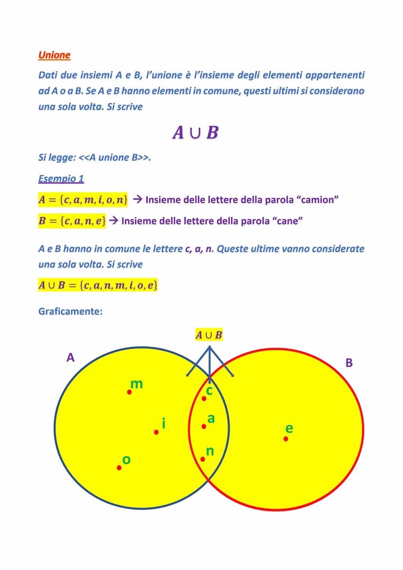 GLI INSIEMI
In senso matematico, un insieme è una collezione di elementi distinti,
aventi caratteristiche comuni in cui è molto importante i