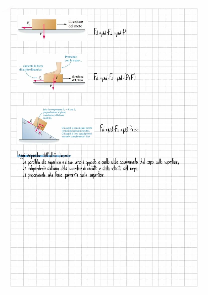 I vettori e le forze
Una grandezza vettoriale è una grandezza fisica rappresentata matematicamente da un vettore.
Un vettore è un ente matem