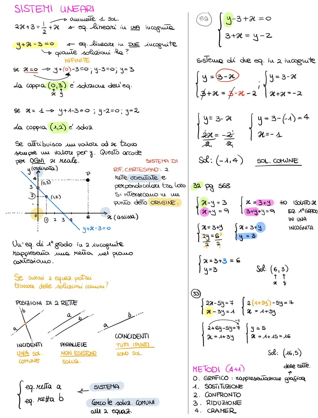 SISTEMI UNEARI
27+3=
+ H
2
Y+H-3=0
+ eq. lineare in DUE incognite
- quante soluzioni he?
INFINITE
se x=0 →y + (0) -3=0; y-3=0; y = 3
3
La co