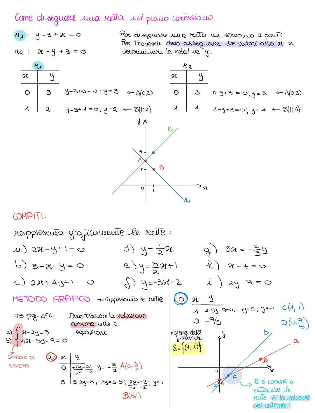 SISTEMI UNEARI
27+3=
+ H
2
Y+H-3=0
+ eq. lineare in DUE incognite
- quante soluzioni he?
INFINITE
se x=0 →y + (0) -3=0; y-3=0; y = 3
3
La co