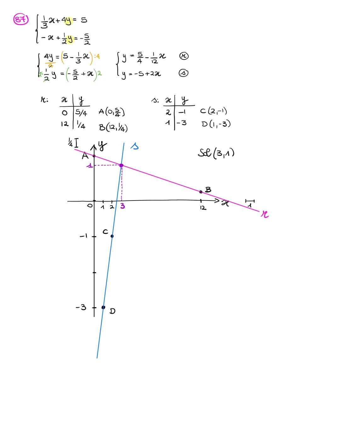 SISTEMI UNEARI
27+3=
+ H
2
Y+H-3=0
+ eq. lineare in DUE incognite
- quante soluzioni he?
INFINITE
se x=0 →y + (0) -3=0; y-3=0; y = 3
3
La co