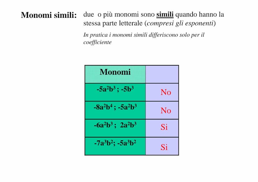 ALGEBRA
Monomio: un'espressione algebrica dove non figurano
operazioni (e non segni) di addizione (+) o
sottrazione(-); figurano solo moltip