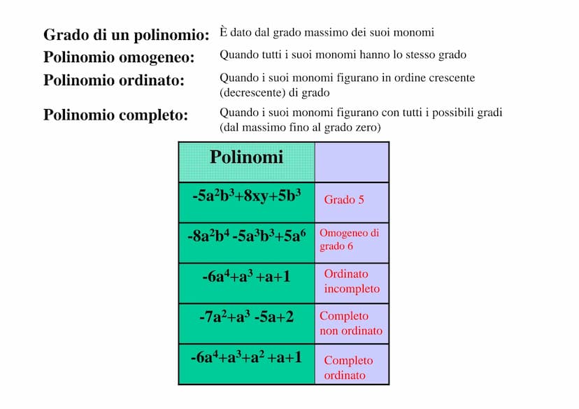ALGEBRA
Monomio: un'espressione algebrica dove non figurano
operazioni (e non segni) di addizione (+) o
sottrazione(-); figurano solo moltip