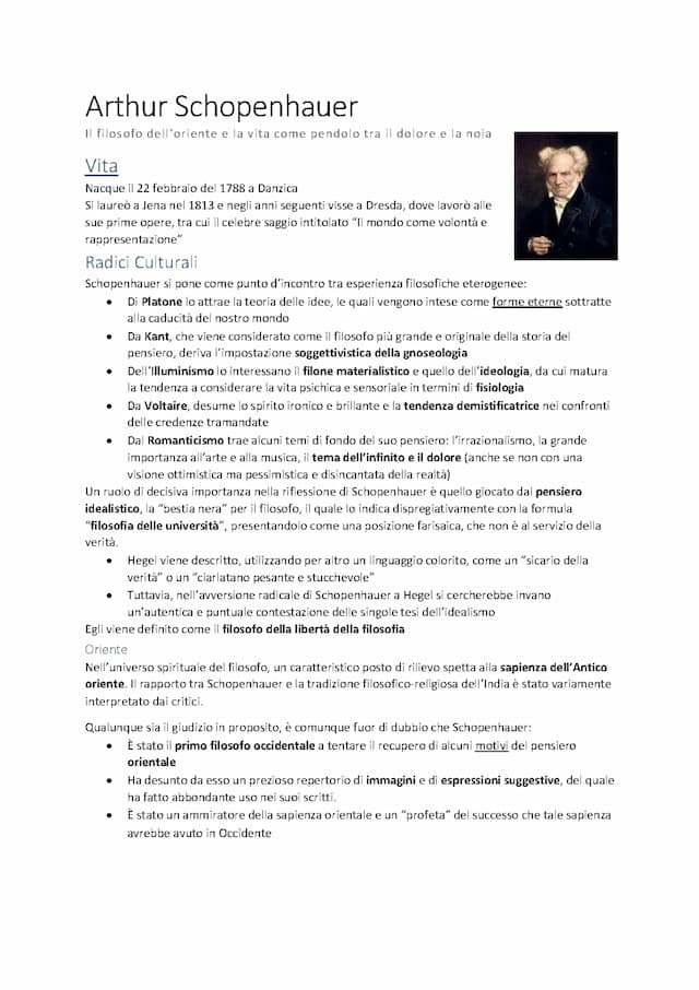 Know Arthur Schopenhauer thumbnail
