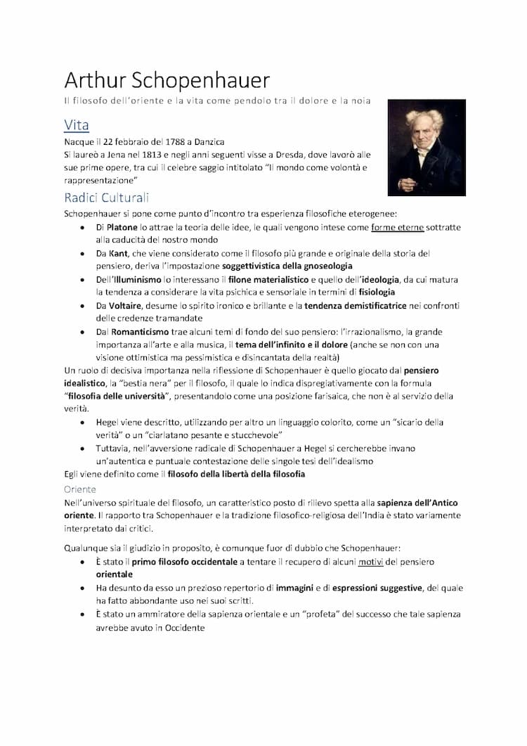 Know Arthur Schopenhauer thumbnail
