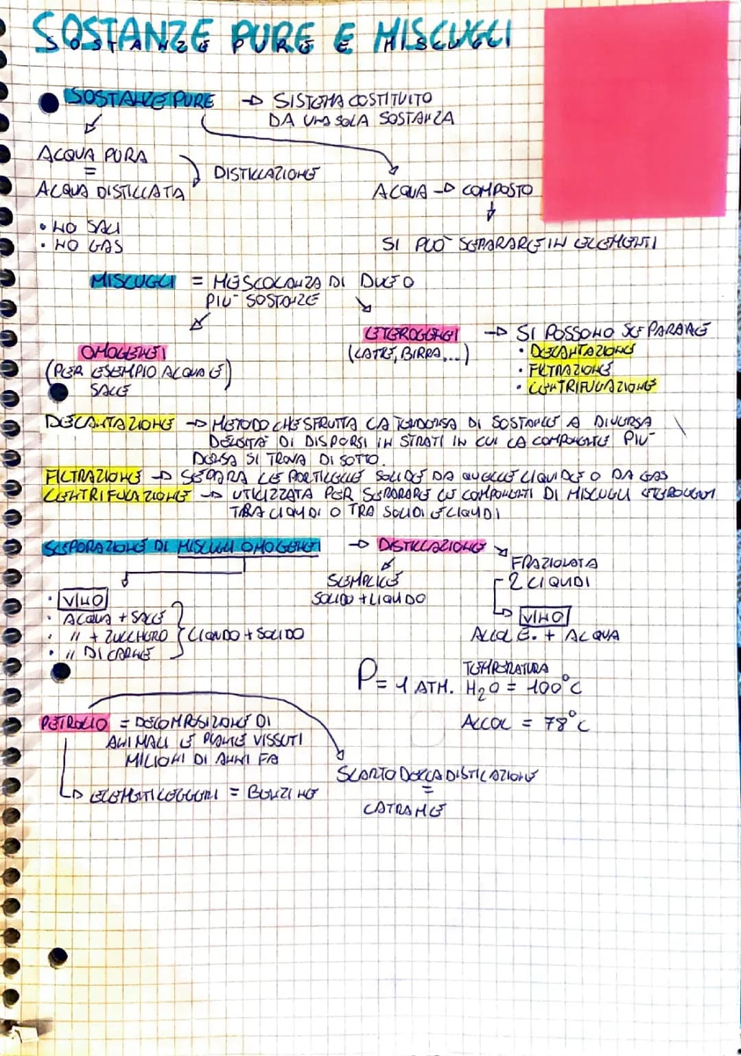Sostanze pure e miscugli 