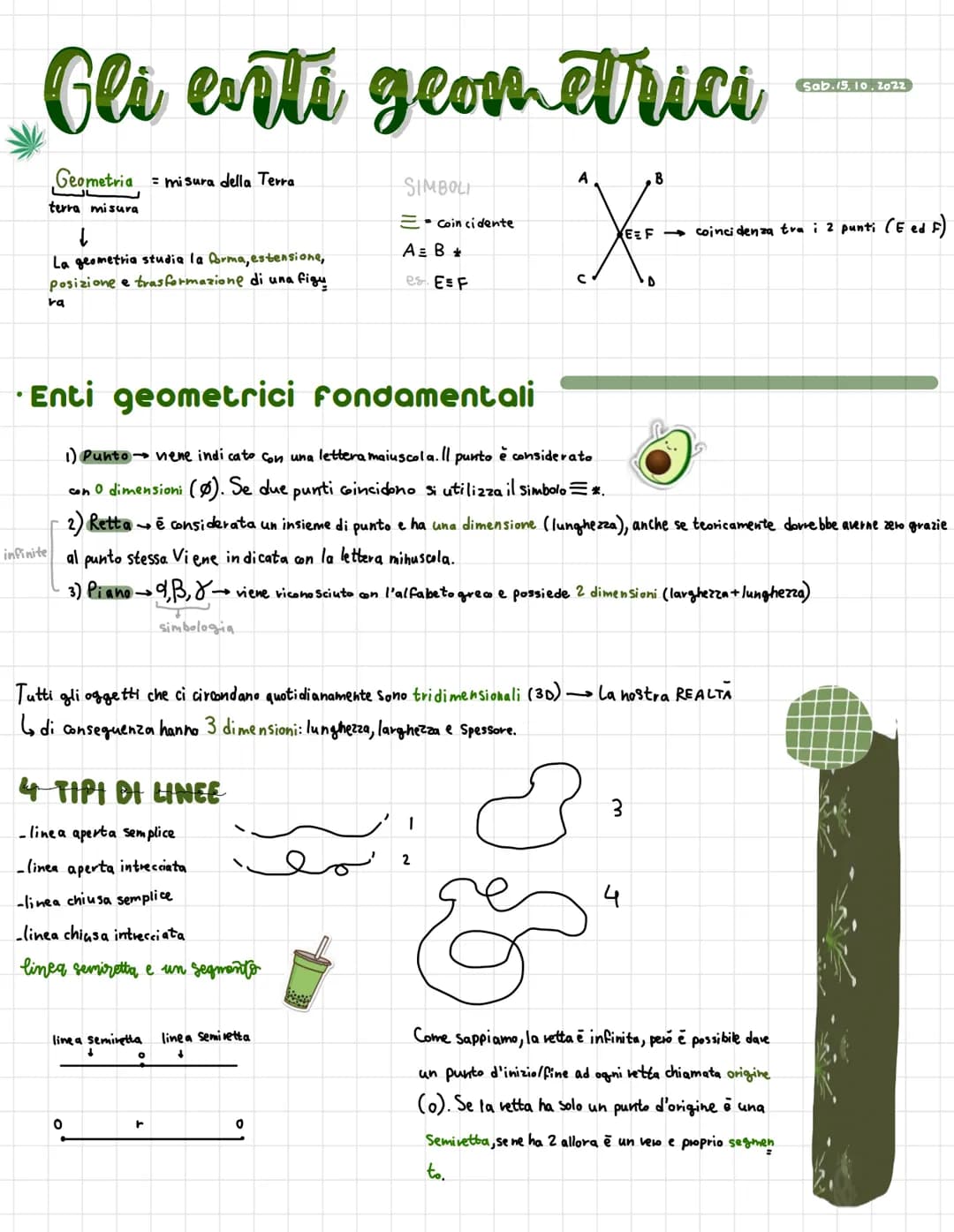 <h2 id="glientigeometricifondamentali">Gli enti geometrici fondamentali</h2>
<p>La geometria è la misura della Terra. La geometria studia la