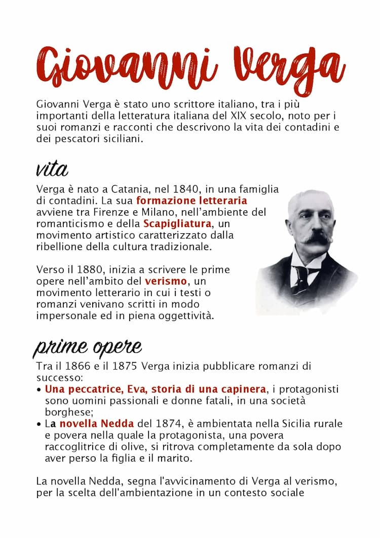 Know Giovanni Verga  thumbnail