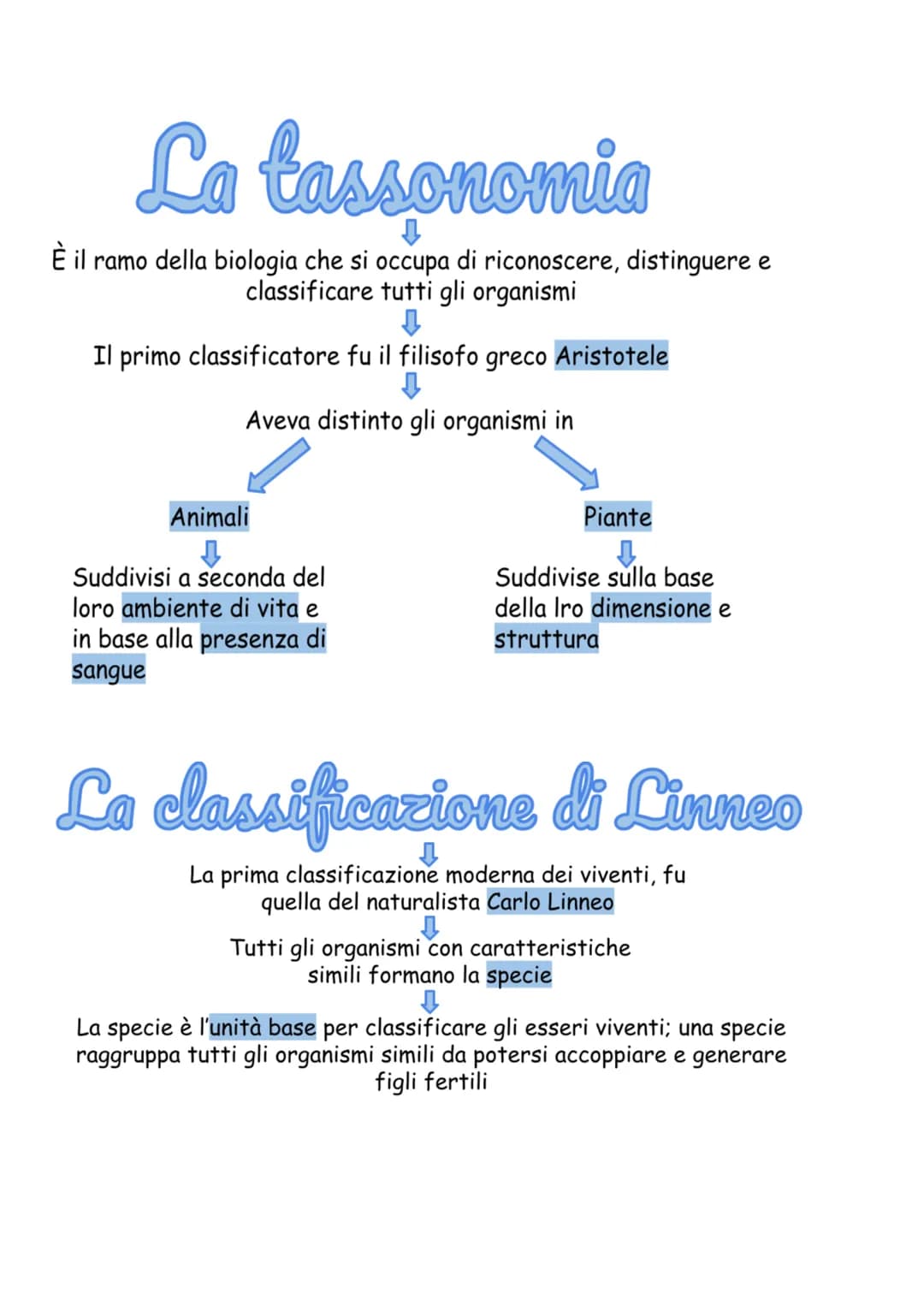 La tassonomia
È il ramo della biologia che si occupa di riconoscere, distinguere e
classificare tutti gli organismi
Il primo classificatore 