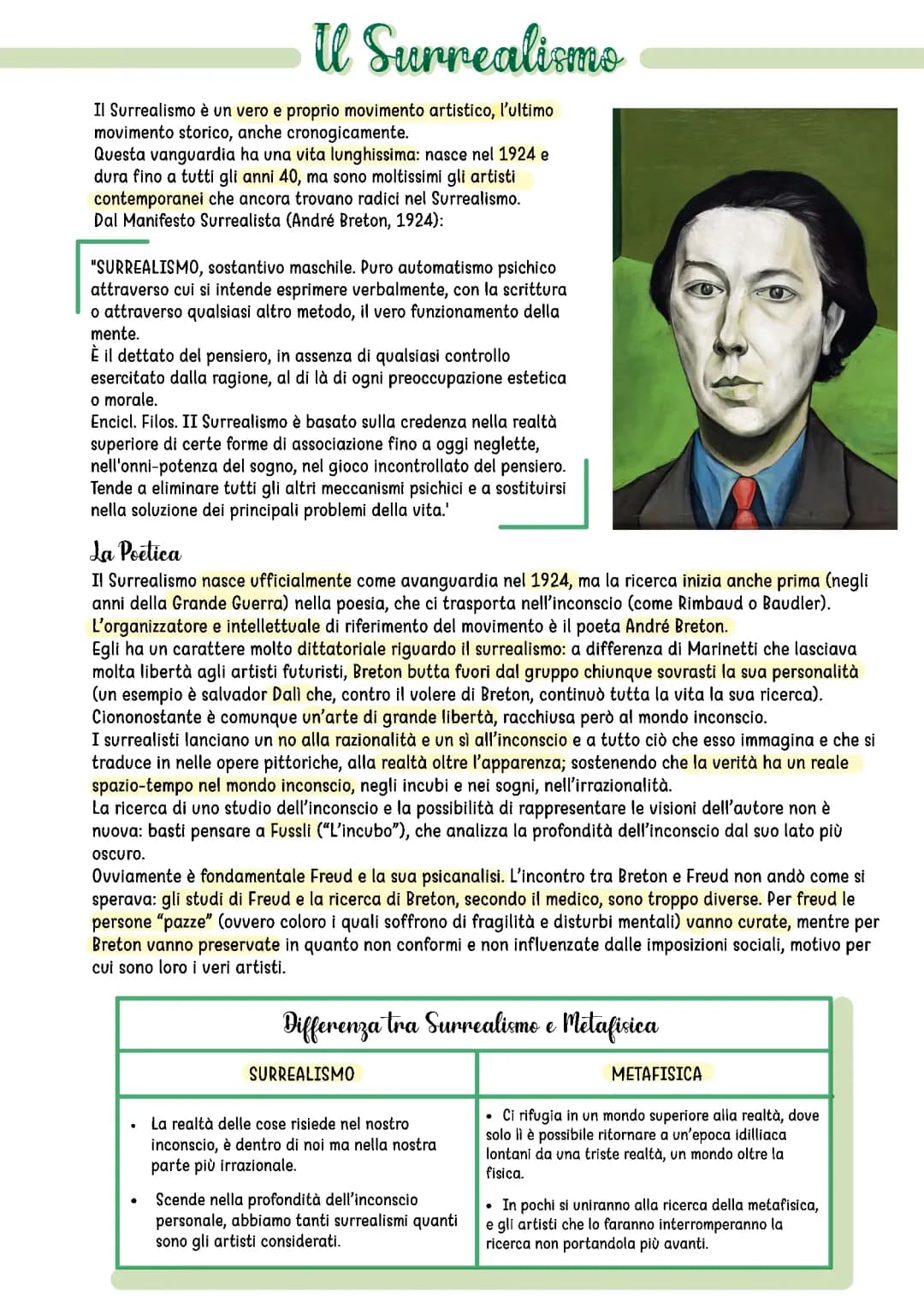 IL SURREALISMO