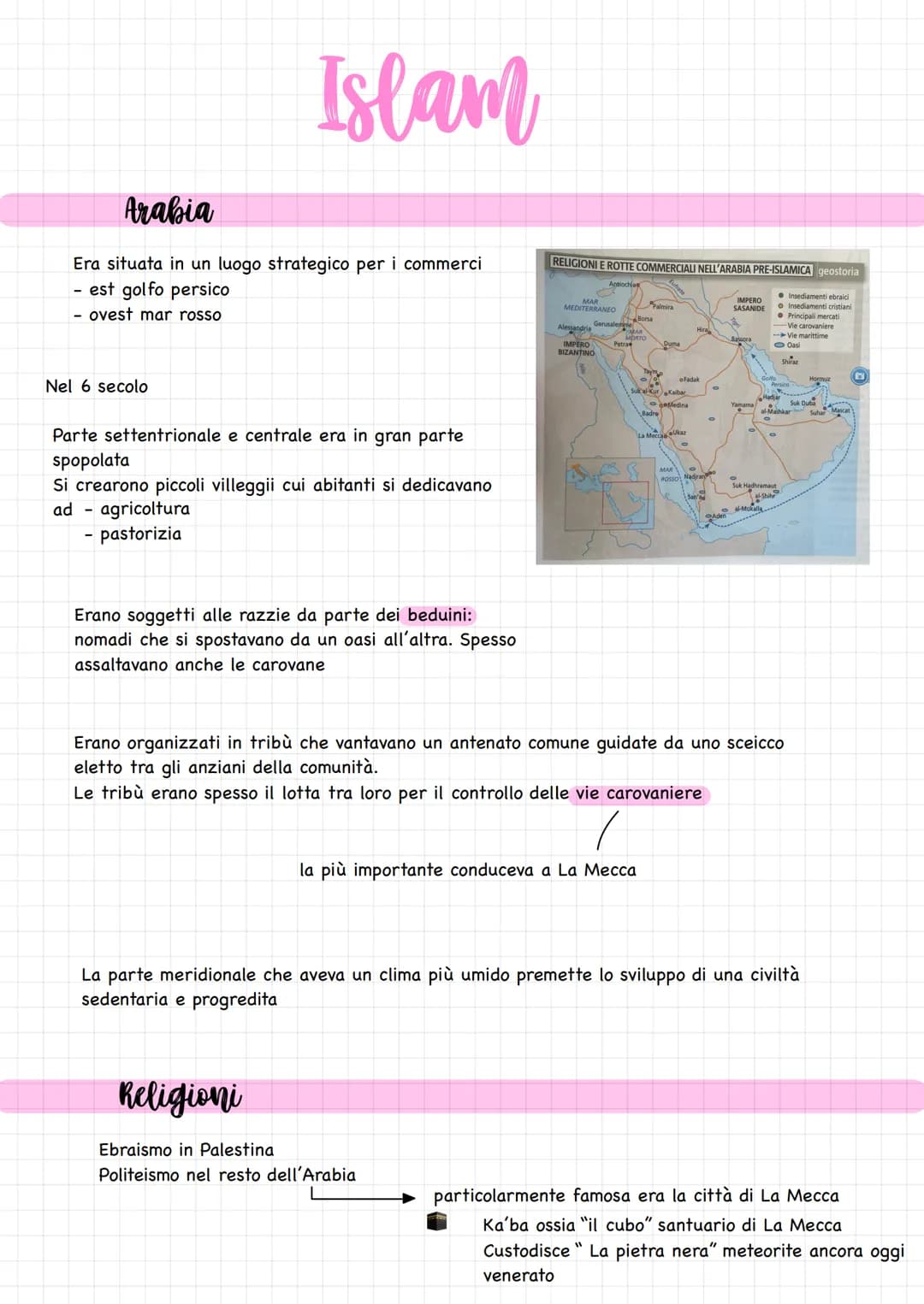 Islam
Arabia
Era situata in un luogo strategico per i commerci
est golfo persico
- ovest mar rosso
Nel 6 secolo
Parte settentrionale e centr