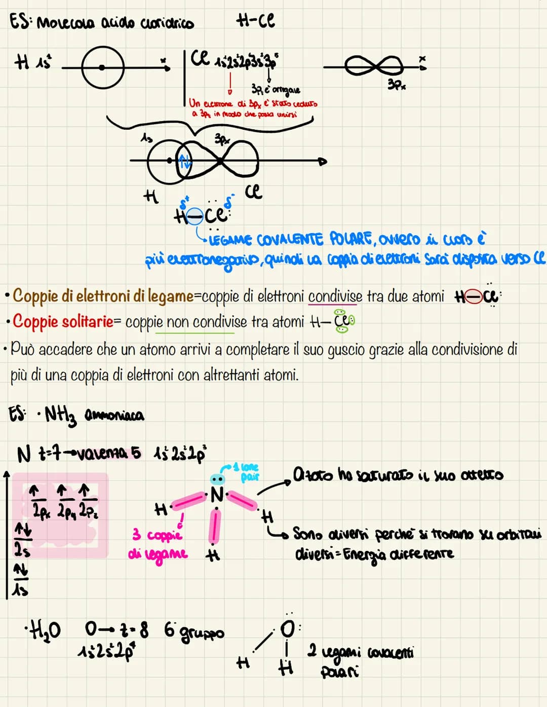 I LEGAMI
1. Legame ionico- prevede un trasferimento di uno o più elettroni tra un metallo e un
non metallo. Ci sono cariche che passano da u