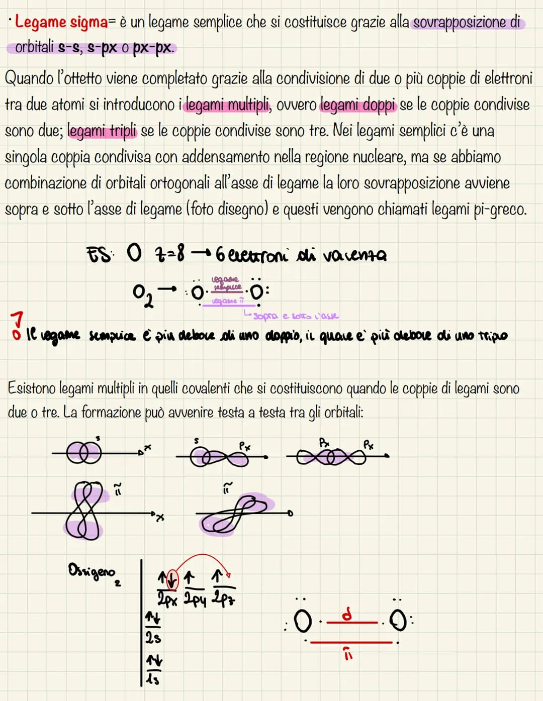 I LEGAMI
1. Legame ionico- prevede un trasferimento di uno o più elettroni tra un metallo e un
non metallo. Ci sono cariche che passano da u