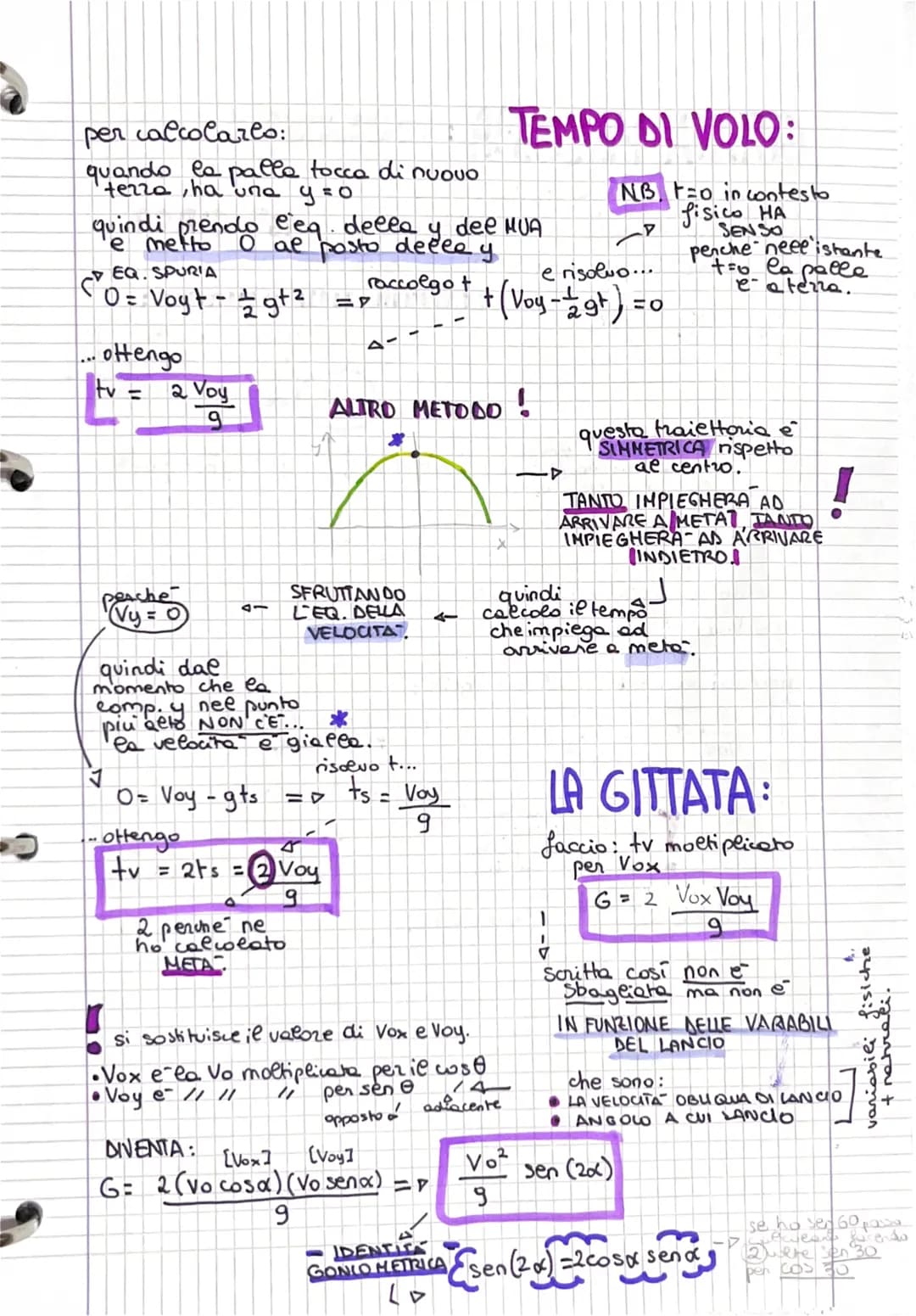 per calcolarlo:
quando la palla tocco di nuovo
terza, ha una y =o
quindi
e me prendo l'eq. decea
ae
EQ. SPURIA
0 = Voyt - 22g²²
S²
.... otte