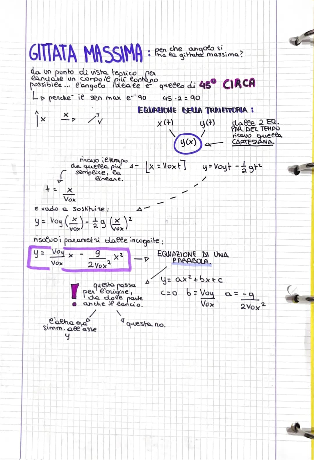 per calcolarlo:
quando la palla tocco di nuovo
terza, ha una y =o
quindi
e me prendo l'eq. decea
ae
EQ. SPURIA
0 = Voyt - 22g²²
S²
.... otte