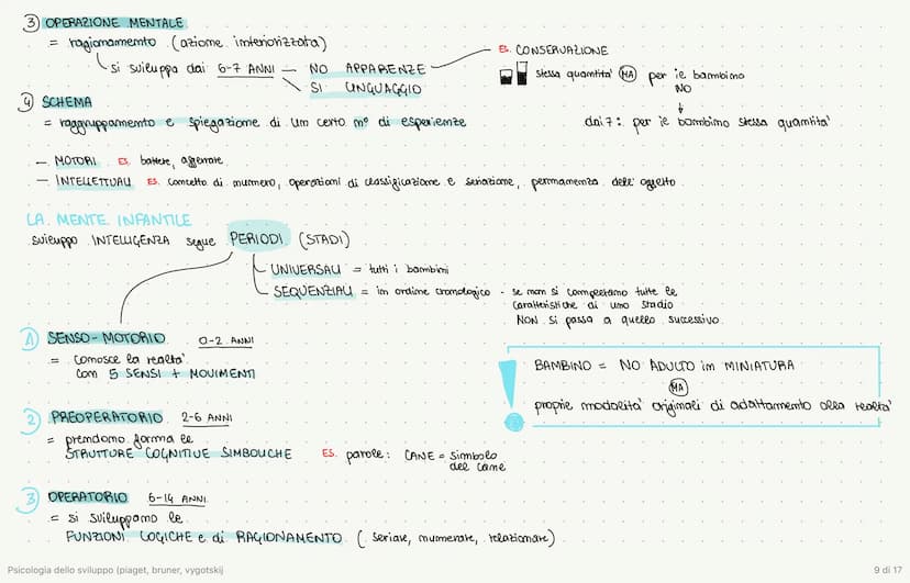 PSICOLOGIA dello SUIWUPPO
= studiare le TRASFORMAZIONI MENTAU
→ dialoga com altre aree psico:
e . COMPORTAMENTAL che vanamo mel corso della 