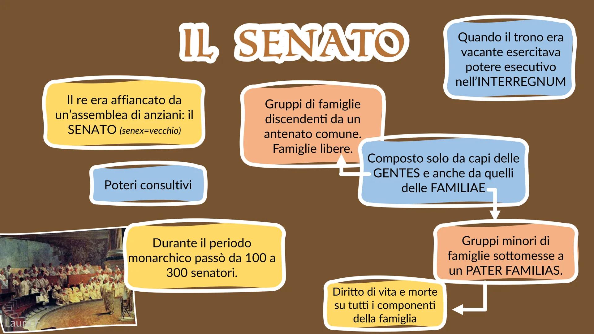 # LEGGENDE ROMANE

Laura Foresto LVIRINVS

# ROMOLO

# LATINO

Salì al potere a 16 anni,
regnò per 38 e morì a 54

Proprietà privata
delle t